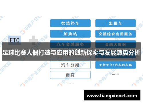 足球比赛人偶打造与应用的创新探索与发展趋势分析